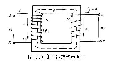 香蕉视频一区二区